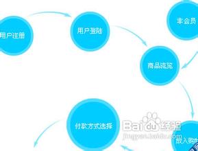 ���齫�õ�͸���۾���Ƶ������������������ȫ��ͬ־�Ƚ��¼��������...